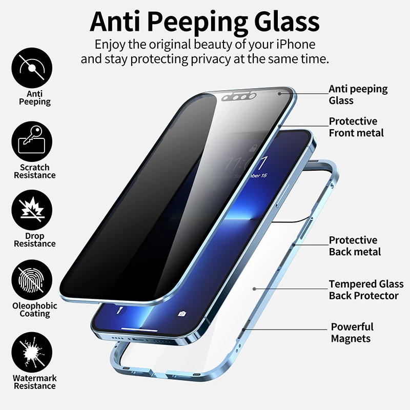 Anti Spy Privacy Glass Case - Etui na telefon iPhone Air z