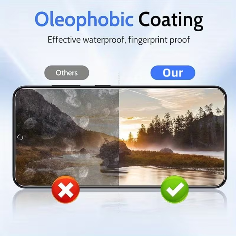 1-5 szt. Szkło hartowane chron – Anti Peek Privacy Tempered Glass recenzja i cena