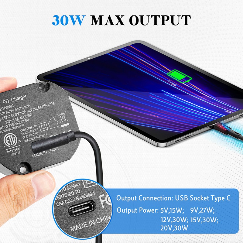 Adapter AC na USB-C, montowany – Chargers recenzja i cena
