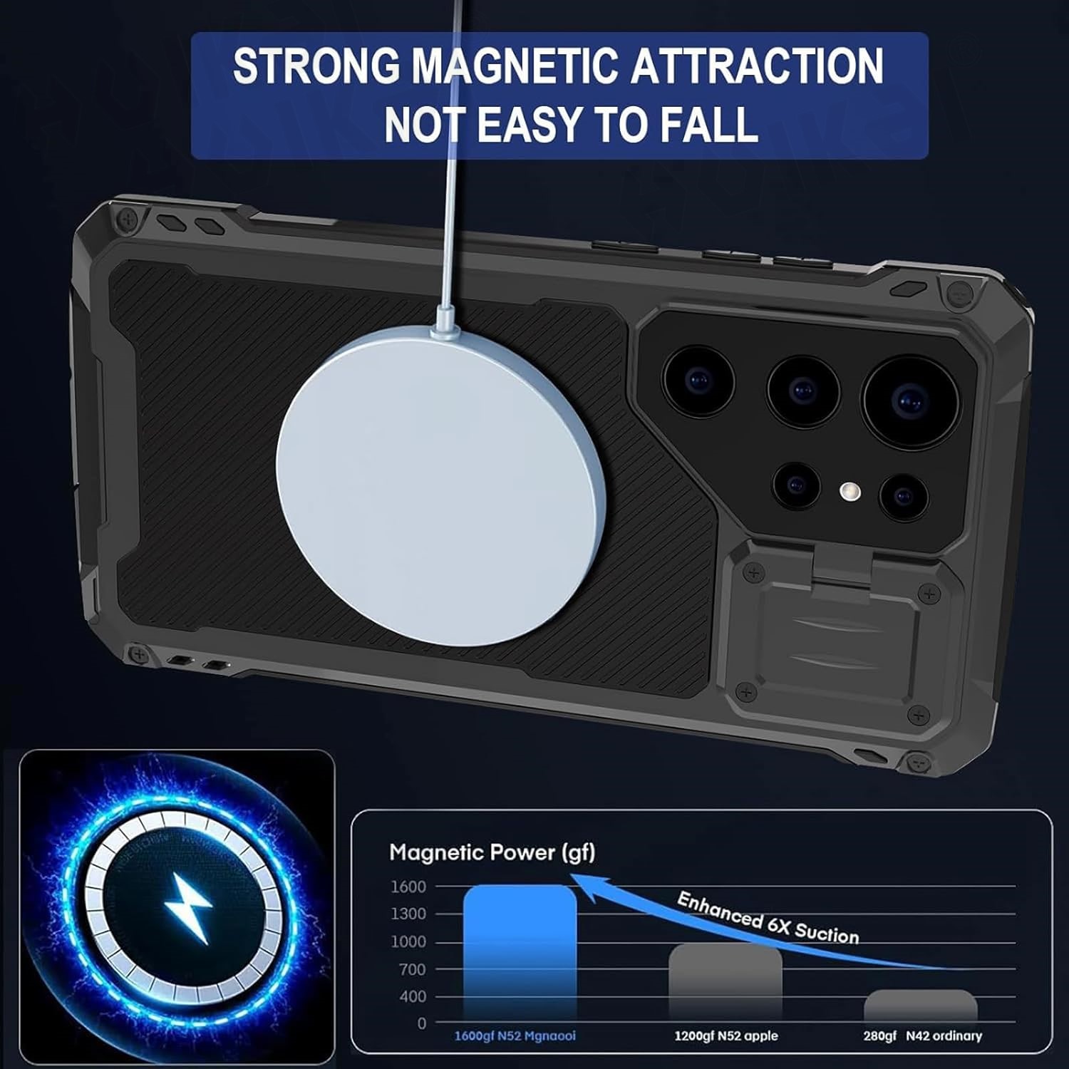 Etui do Samsung Galaxy S24 Ult – Heavy Duty 360 Full Body Protective Case recenzja i cena
