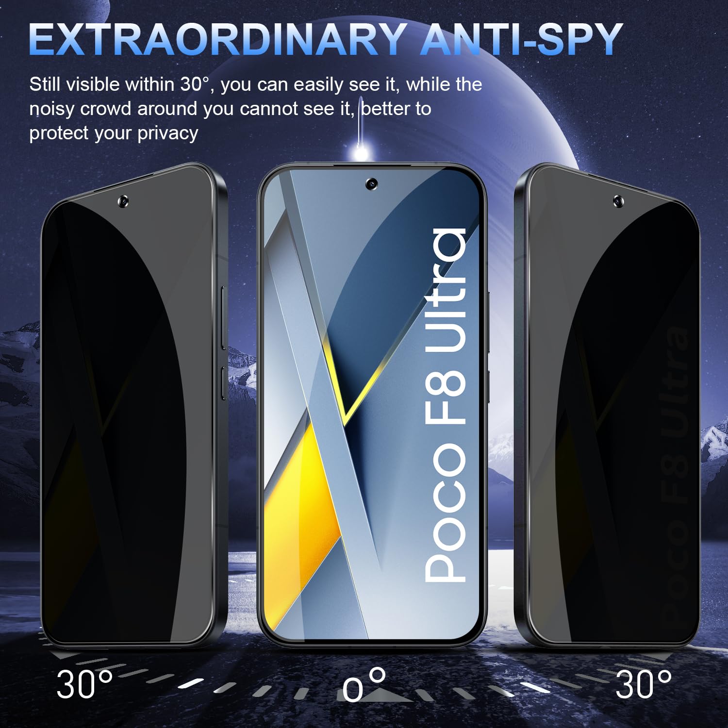Antyszpiegowska folia ochronna – Anti Spy Privacy Glass Case recenzja i cena