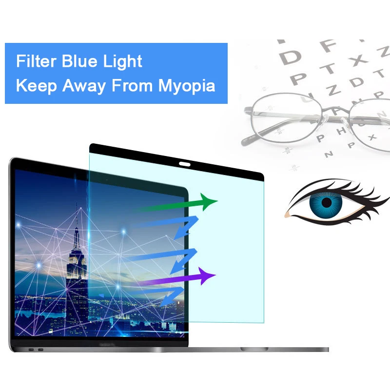 Magnetyczna folia ochronna na  – Matte Anti Glare Screen Protector recenzja i cena